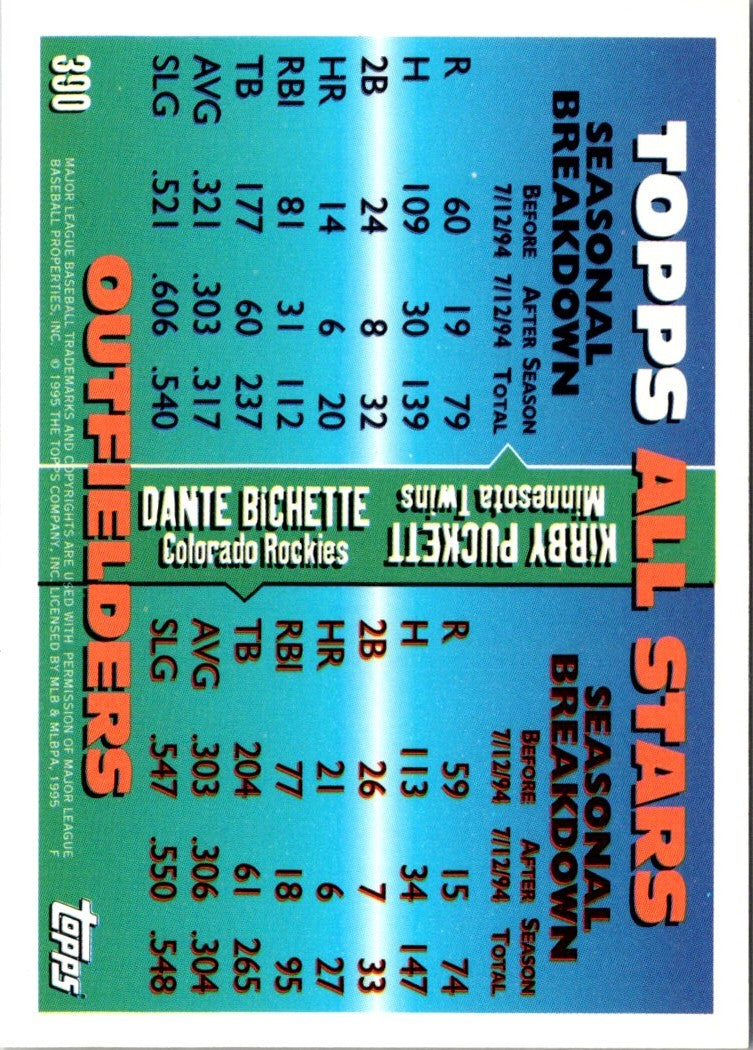 1995 Topps Dante Bichette/Kirby Puckett