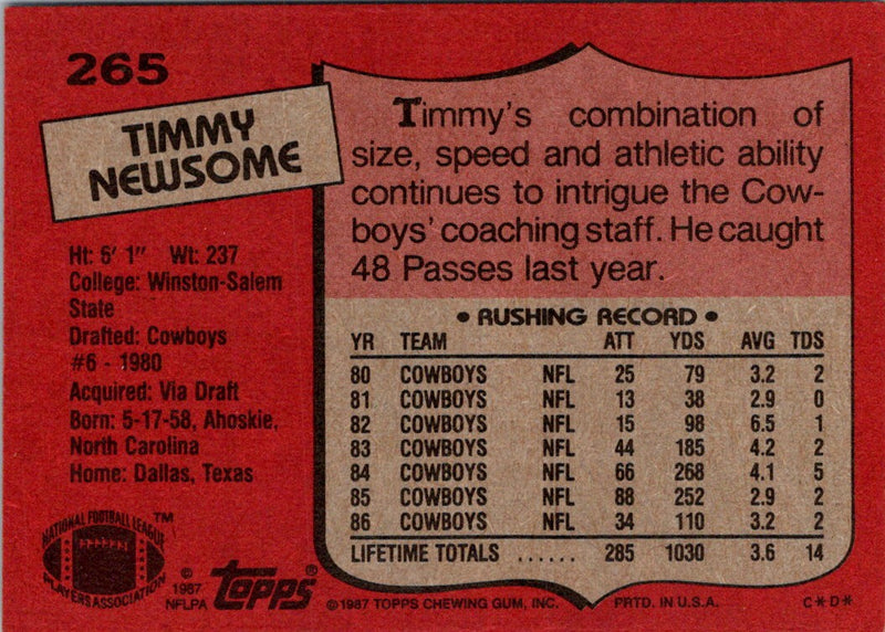 1987 Topps Timmy Newsome