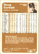 1983 Fleer Doug Corbett