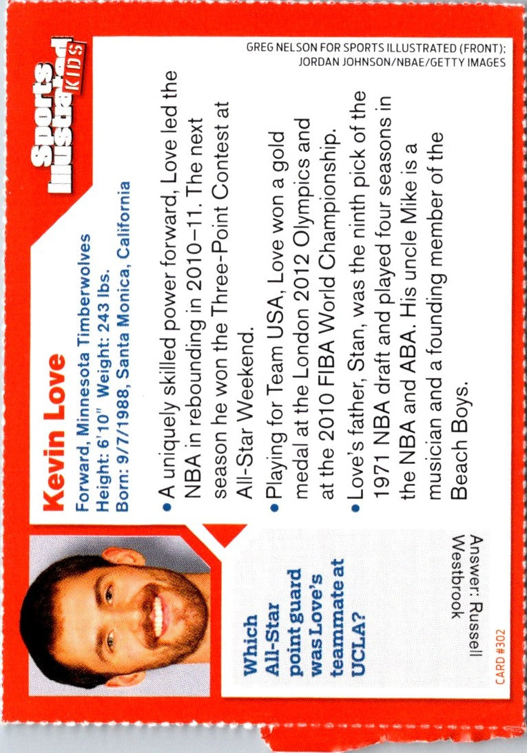 2012 MultiAd Salt Lake Bees Kevin Jepsen