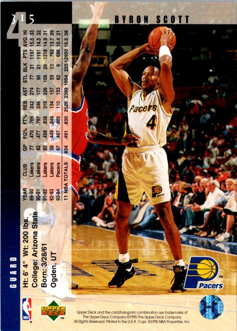 1994 Upper Deck Byron Scott