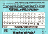 1986 Leaf Juan Beniquez #156