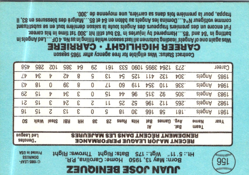 1986 Leaf Juan Beniquez
