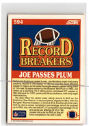 1990 Score Joe Montana