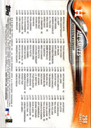 2018 Topps All Smiles (Yuli Gurriel/Jake Marisnick)