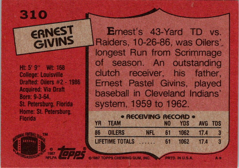 1987 Topps Ernest Givins