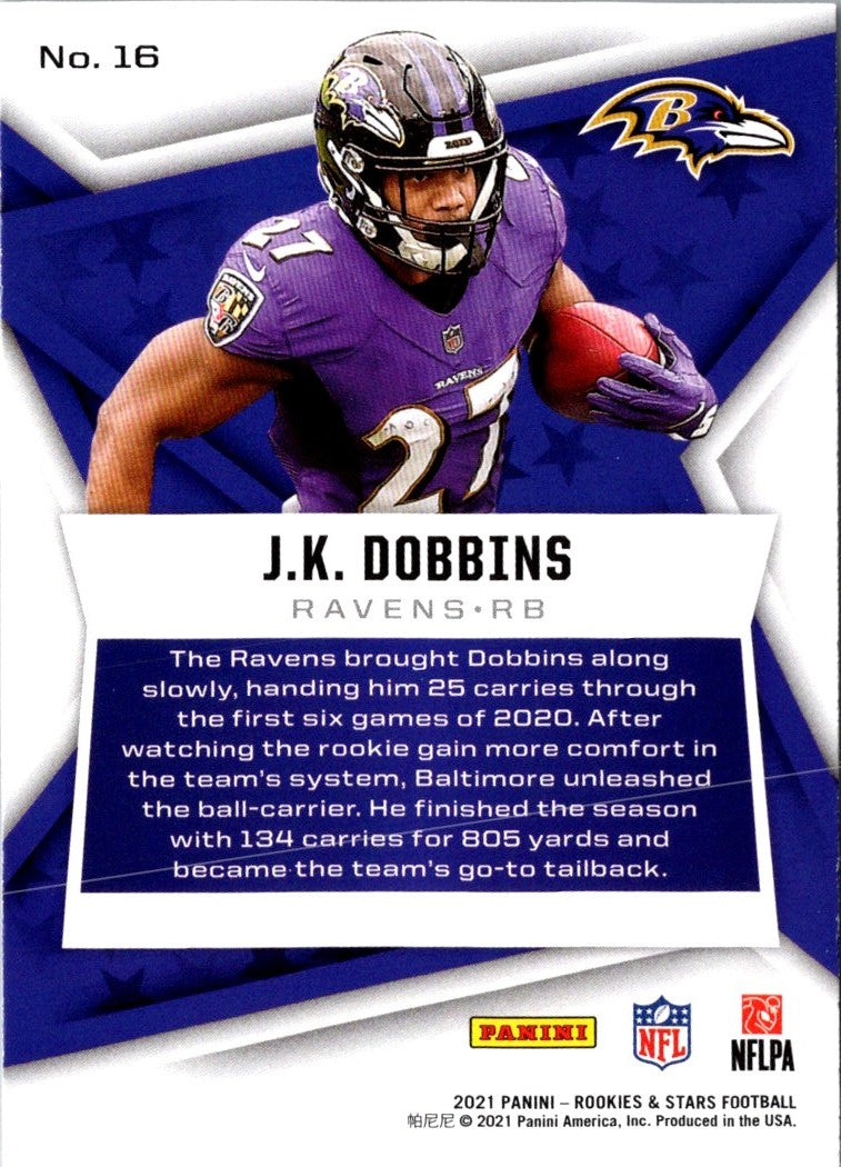 2021 Panini J.K. Dobbins