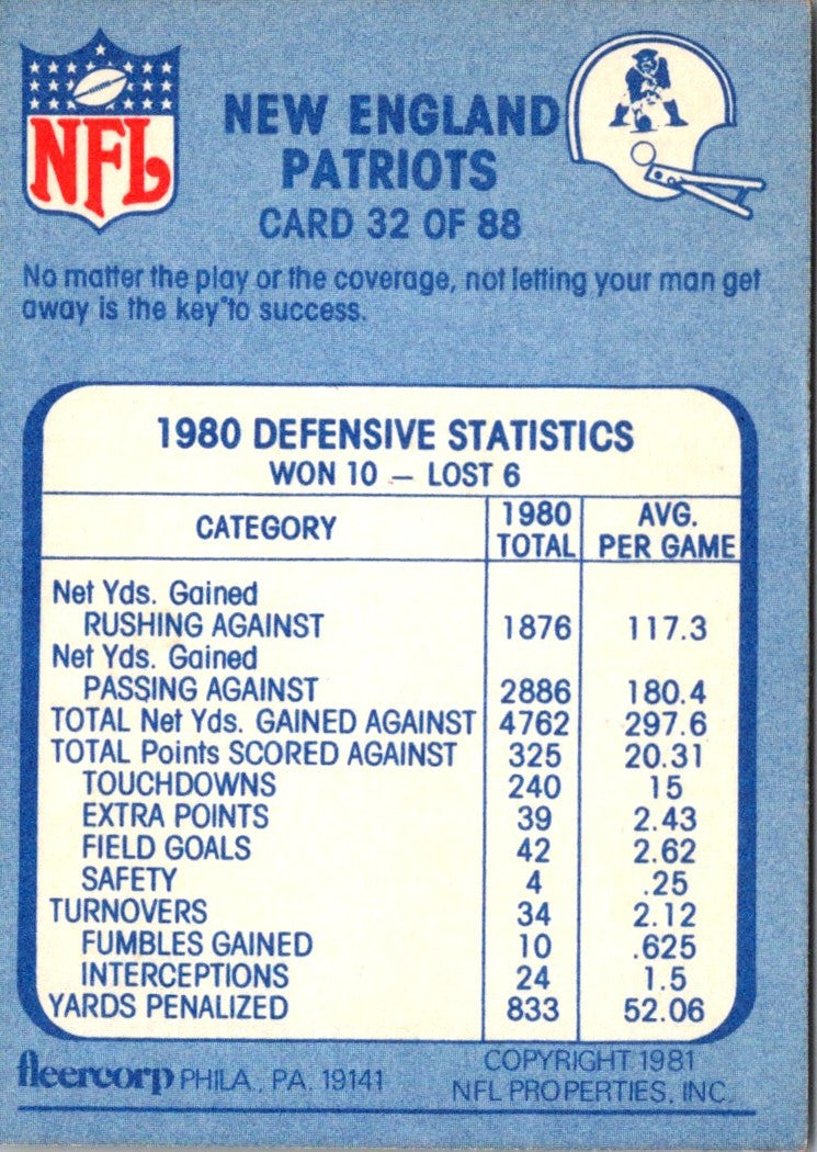 1981 Fleer Team Action New England Patriots Defense