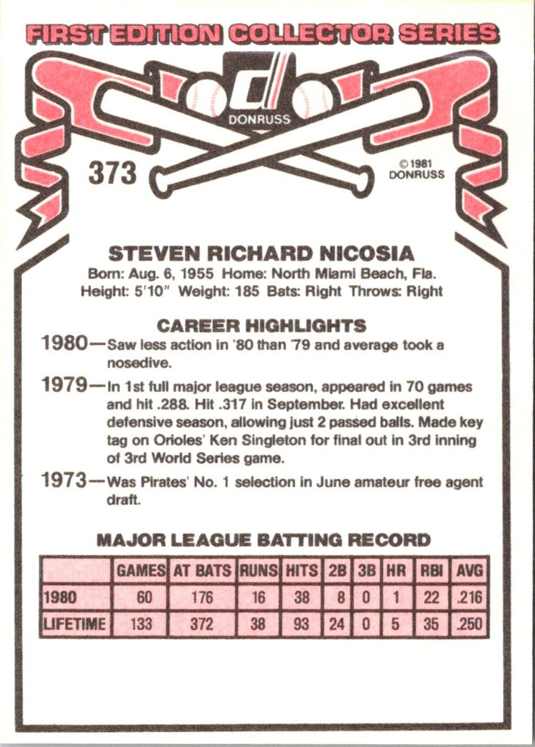 1981 Donruss Steve Nicosia