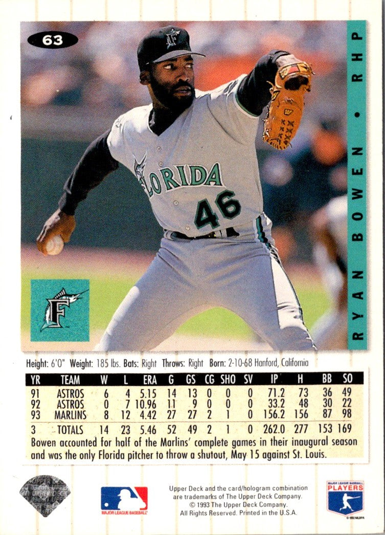 2003 Collector's Choice Collector'S Choice