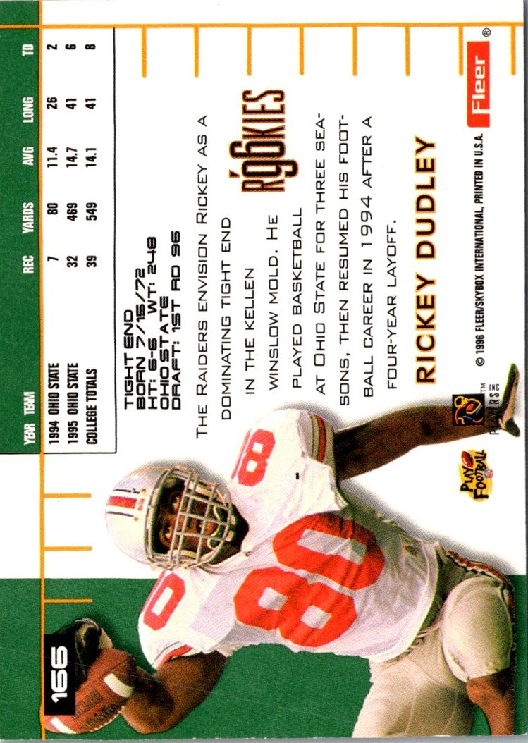 1996 Fleer Rookie Write-Ups Rickey Dudley