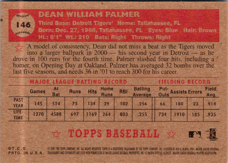 2001 Topps Heritage Dean Palmer