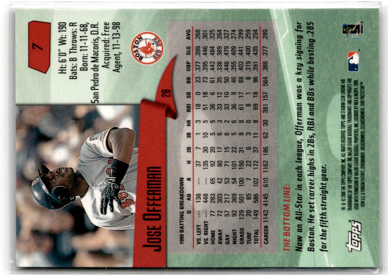 2000 Stadium Club Jose Offerman