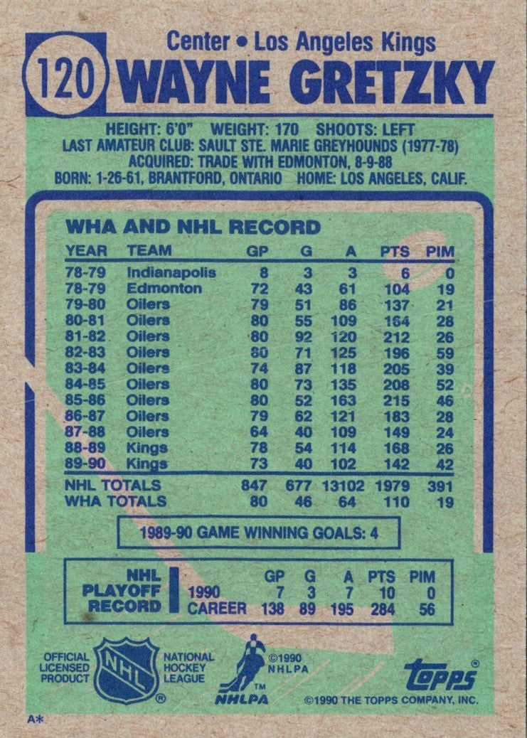 1990 Topps Wayne Gretzky