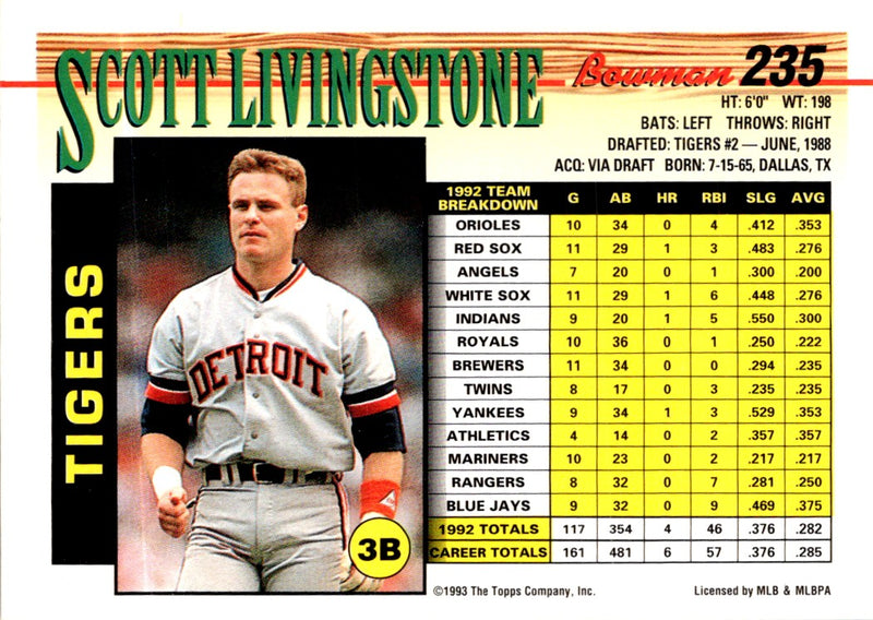 1993 Bowman Scott Livingstone