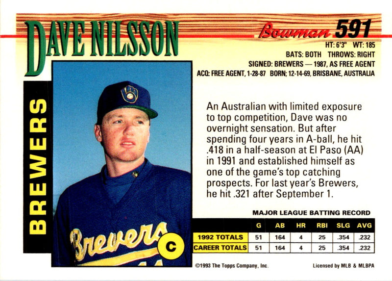 1993 Bowman Dave Nilsson