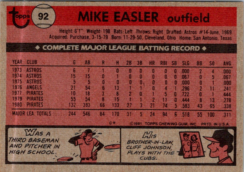 1981 O-Pee-Chee Mike Easler