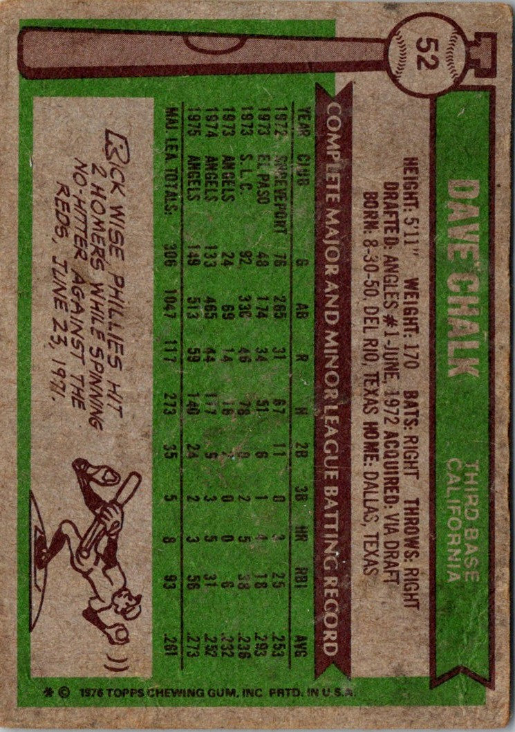 1976 Topps Dave Chalk