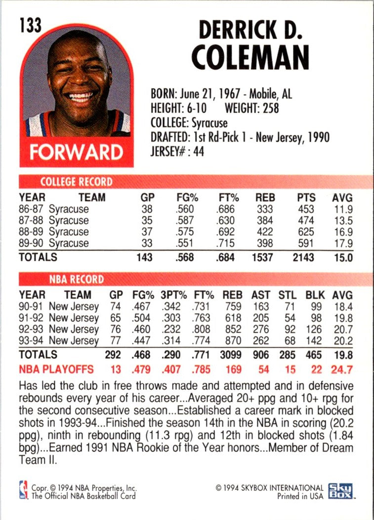 1994 Hoops Derrick Coleman