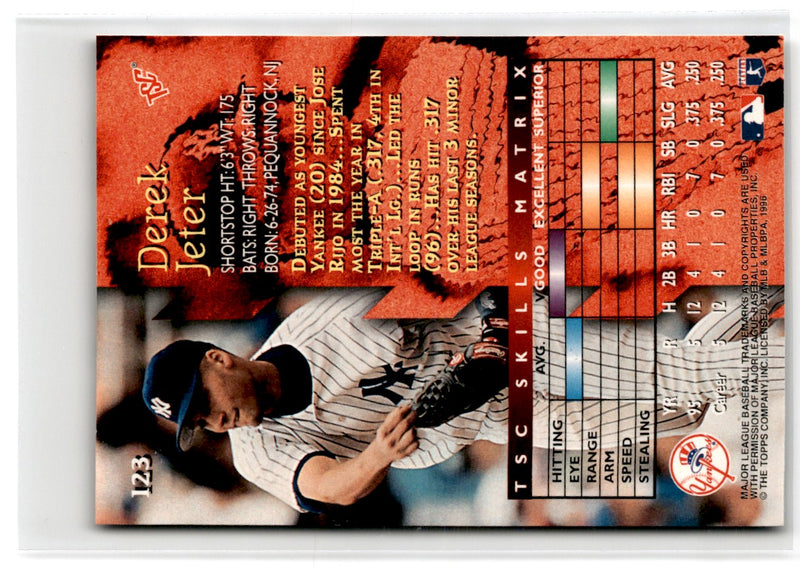 1996 Stadium Club Derek Jeter