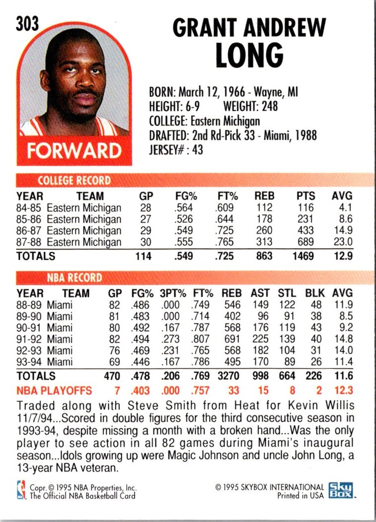 1994 Hoops Grant Long