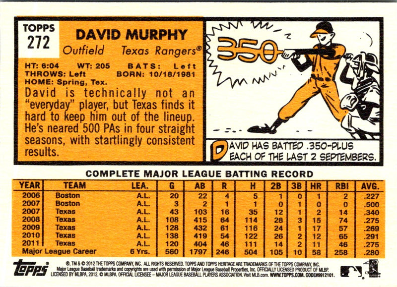 2012 Topps Heritage David Murphy