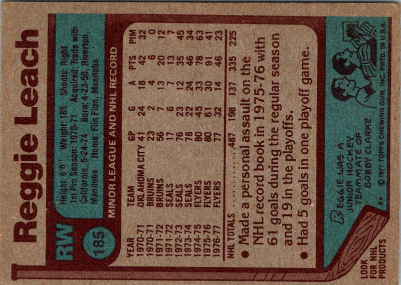 1977 Topps Reggie Leach