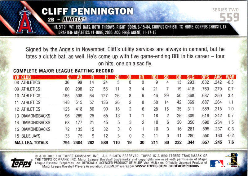 2016 Topps Cliff Pennington