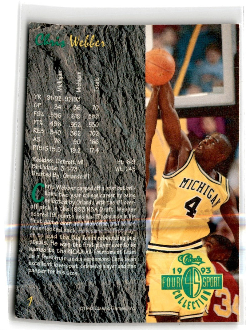 1994 Star Century Chris Webber