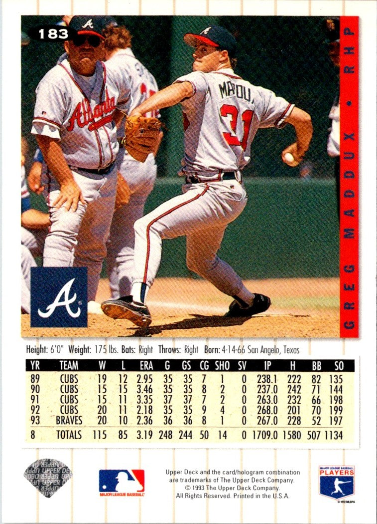 1994 Collector's Choice Silver Signature Greg Maddux