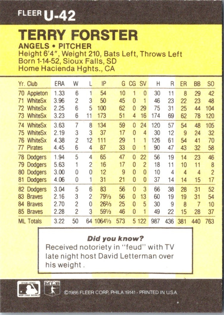 1986 Fleer Update Terry Forster