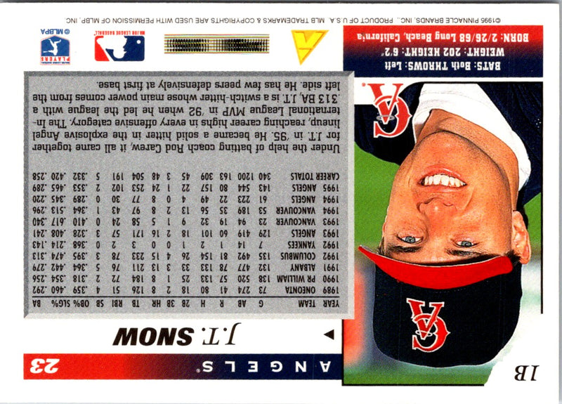 1996 Score J.T. Snow