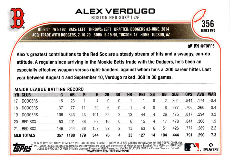 2022 Topps Alex Verdugo