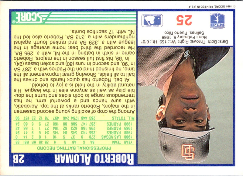 1991 Score Roberto Alomar