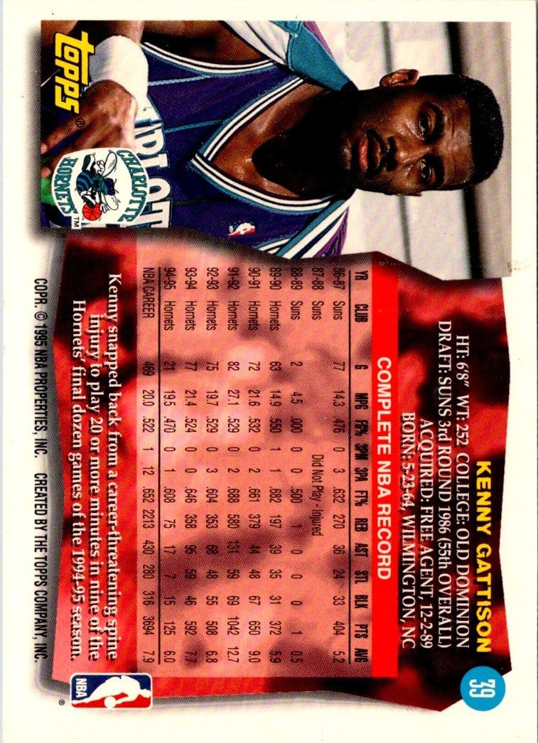 1995 Topps Kenny Gattison