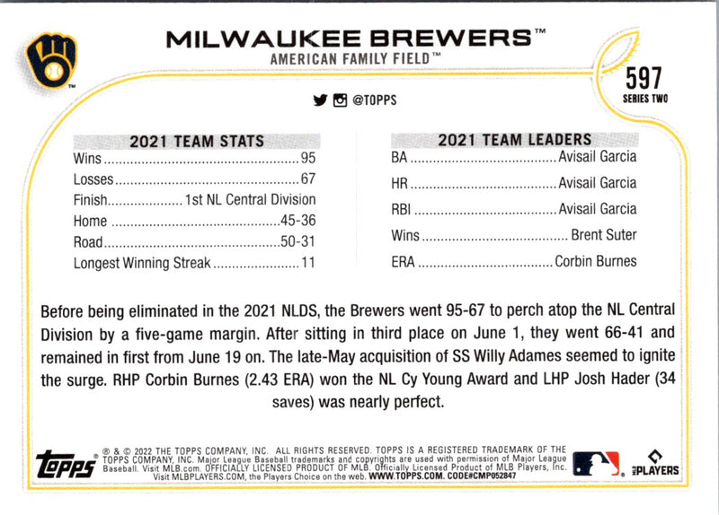 2022 Topps Milwaukee Brewers