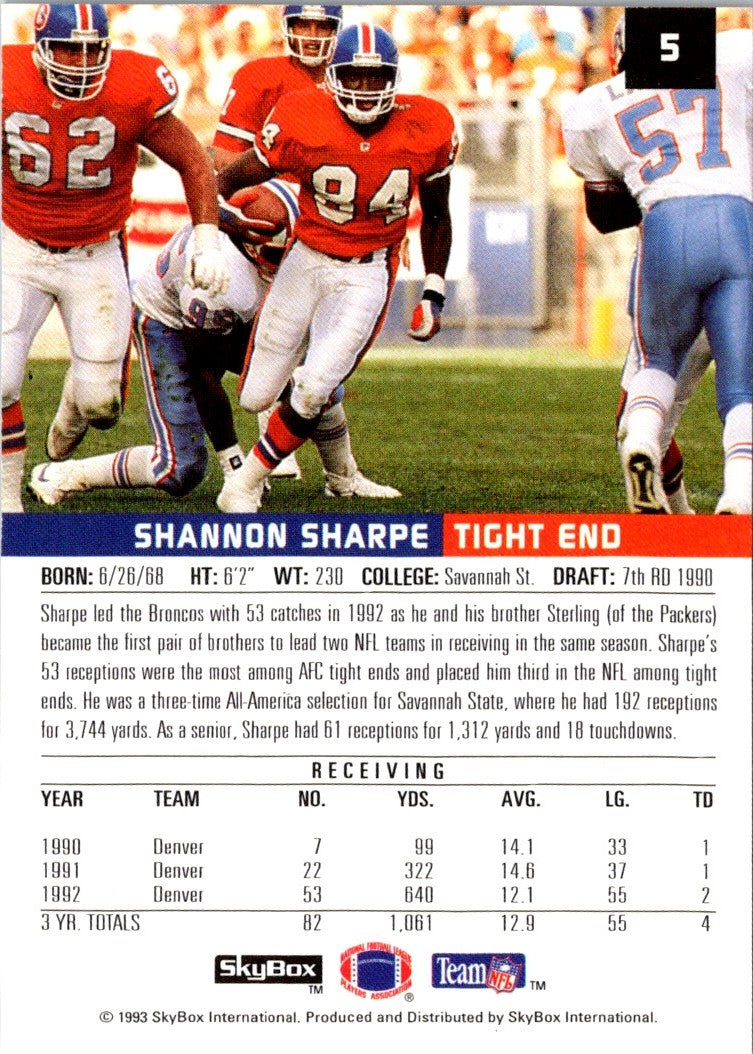 1993 SkyBox Premium Shannon Sharpe