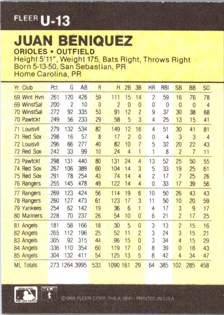 1986 Fleer Update Juan Beniquez