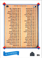 1990 Upper Deck Checklist: 1- #100