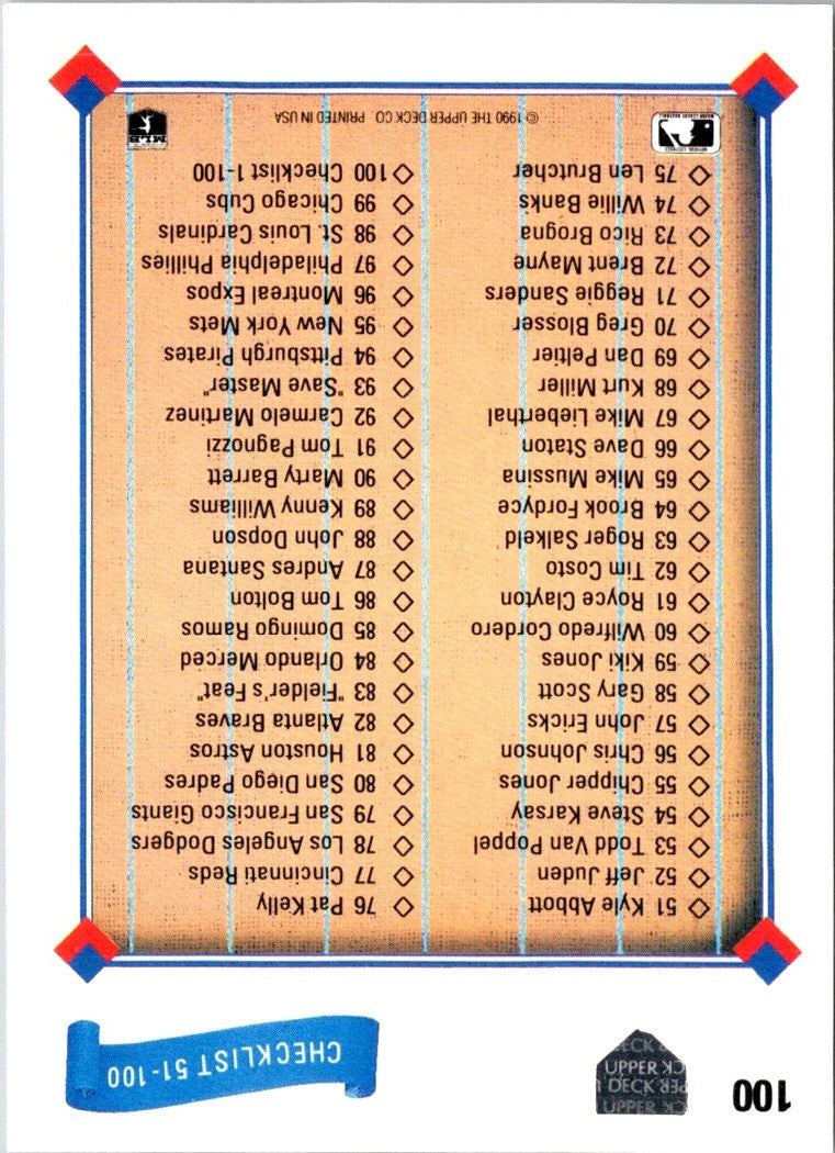 1990 Upper Deck Checklist: 1-