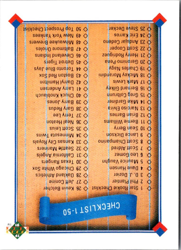 1990 Upper Deck Checklist: 1- #100