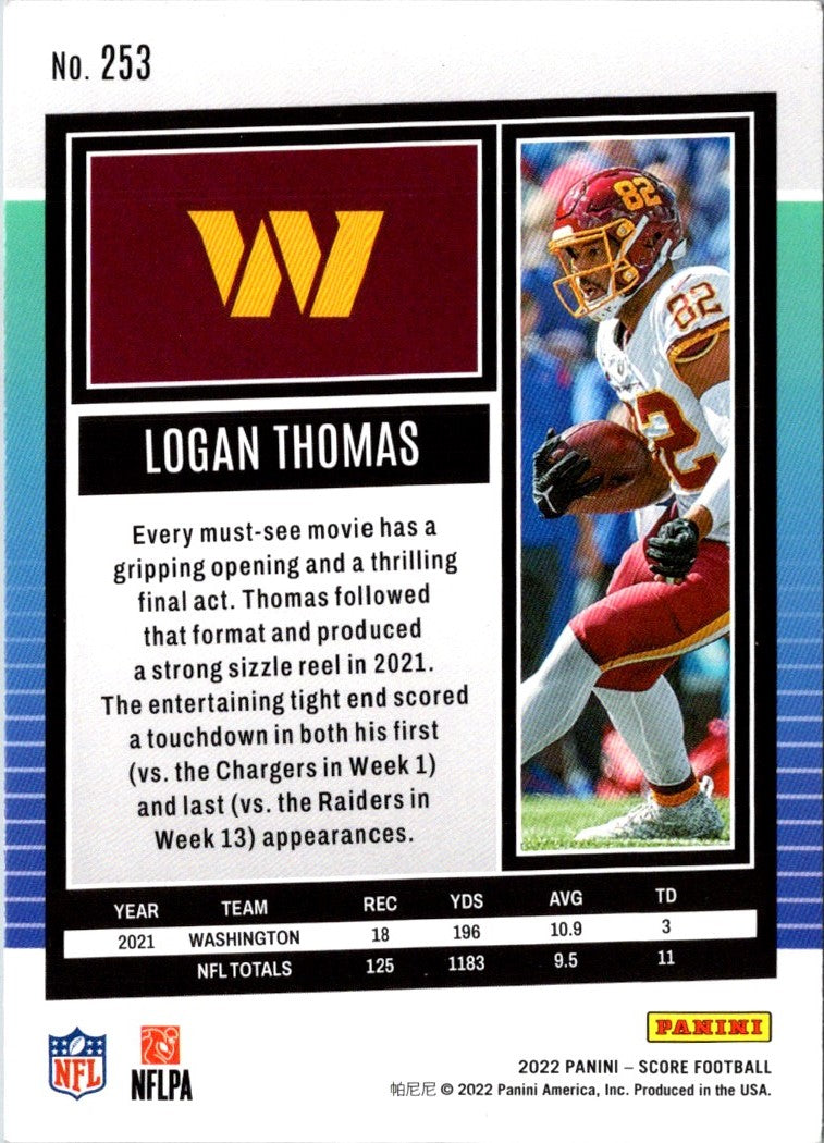 2022 Score Logan Thomas