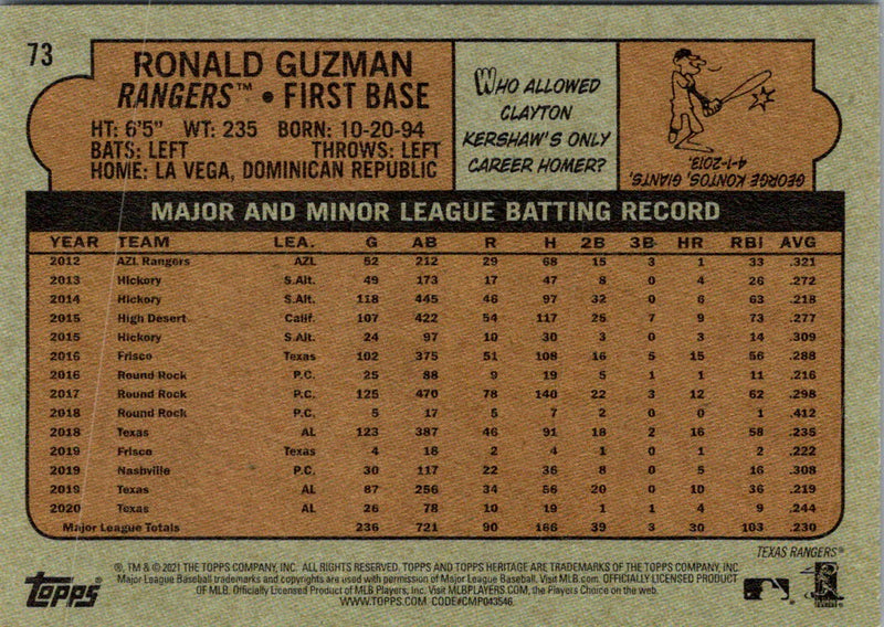 2021 Topps Heritage Ronald Guzman