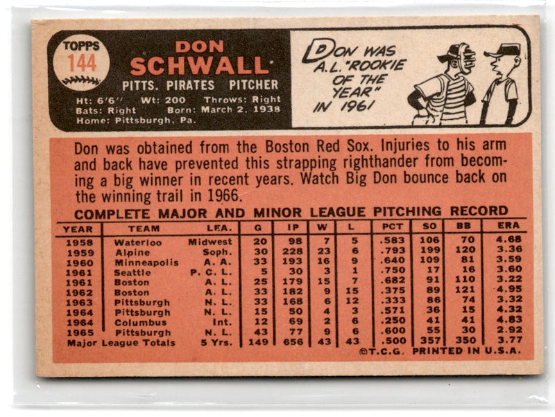 1966 Topps Don Schwall