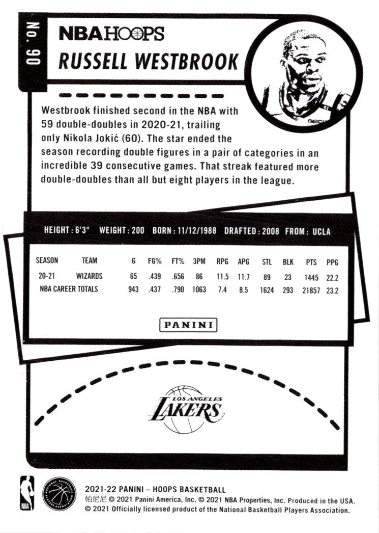 2021 Hoops Red Backs Russell Westbrook