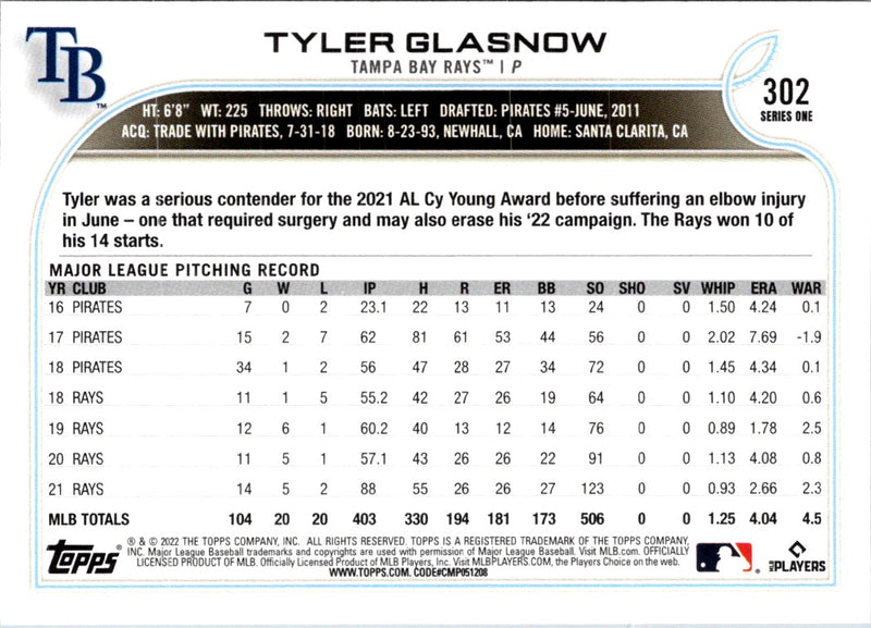 2022 Topps 1st Edition Tyler Glasnow