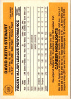1983 Donruss Dave Stewart #588