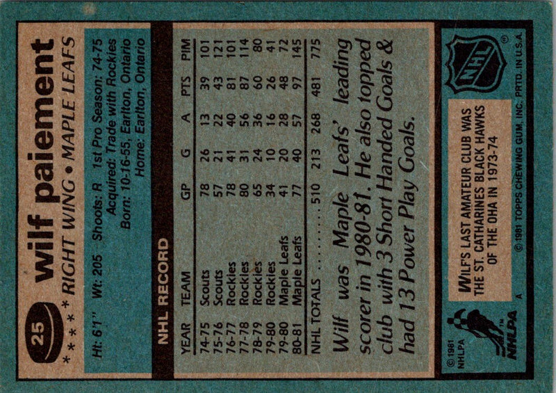 1981 Topps Wilf Paiement