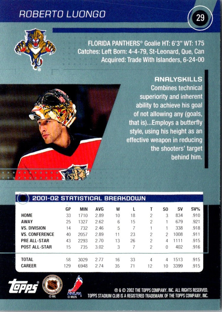 2003 Topps Roberto Luongo