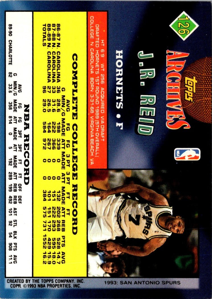 1993 Topps Buck Williams